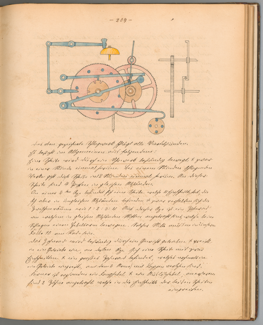 Nachschrift einer Maschinenbauvorlesung von Ferdinand Redtenbacher