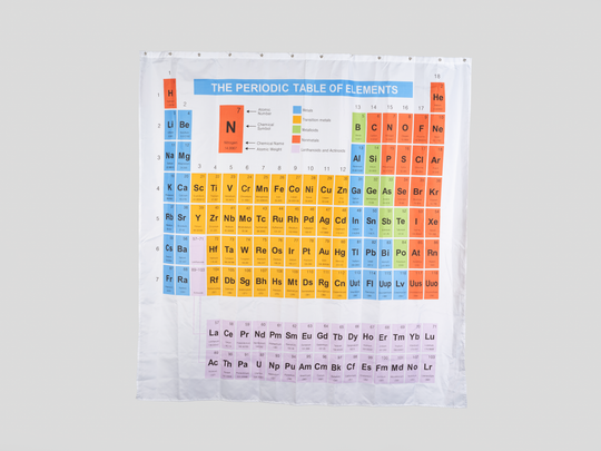 Ein Duschvorhang mit dem Periodensystem der Elemente, bis 2015. Fotografie: Amadeus Bramsiepe.