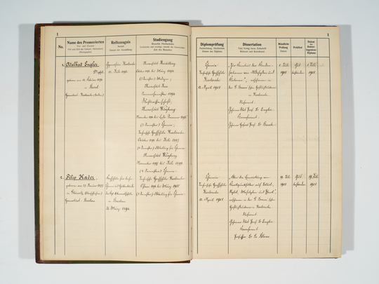 Erste Eintragungen im Großen Promotionsbuch der Technischen Hochschule Karlsruhe, Doppelseite 1.