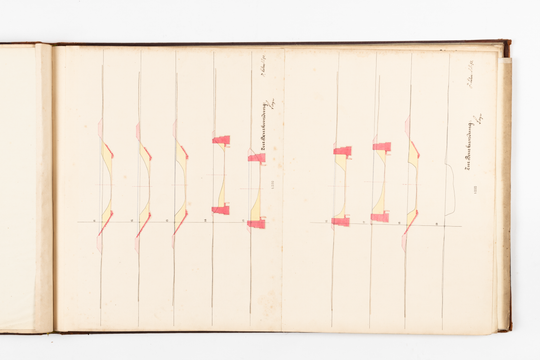 Ferdinand Lehn: Übungszeichnungen aus dem Bauingenieurstudium, Seite 24.