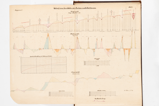 Ferdinand Lehn: Übungszeichnungen aus dem Bauingenieurstudium, Seite 36.