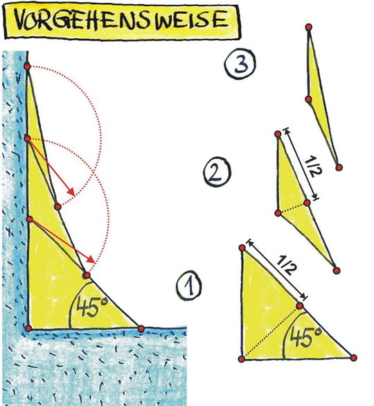 Zugdreieck als bionisches Stabilisierungsprinzip