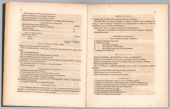 Programm der Großherzoglich Badischen Polytechnischen Schule Karlsruhe für das Jahr 1832-33, Seite 8-9.